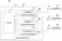 Fig. 01 - Method and apparatus for enabling coexistence of plurality of communication technologies on communication device