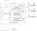 Fig. 02 - Method and apparatus for enabling coexistence of plurality of communication technologies on communication device
