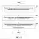 Fig. 06 - Method and apparatus for enabling coexistence of plurality of communication technologies on communication device
