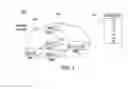 Fig. 02 - Returning domain identifications without reconfiguration