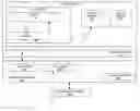Fig. 01 - Method and system for transferring packets to a guest operating system