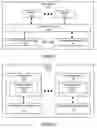 Fig. 02 - Method and system for transferring packets to a guest operating system