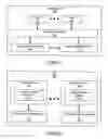 Fig. 02 - Method and system for offloading network processing