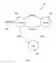 Fig. 04 - Combined join and state transfer