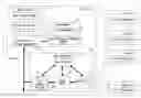 Fig. 01 - Communication device, communication method, and data structure