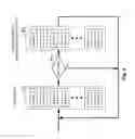 Fig. 09 - Wireless terminal baseband processor high speed turbo decoding module supporting MAC header splitting