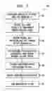 Fig. 04 - METHOD AND APPARATUS FOR ALLOWING NON-IP BASED NETWORKS TO INTERACT WITH IPTV-BASED SYSTEMS