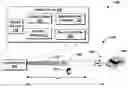 Fig. 01 - Control modules for laser systems having auto-ranging and control capability