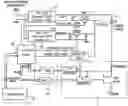 Fig. 01 -  LASER DIODE DRIVER