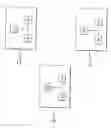 Fig. 01 - Varying device identities