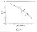 Fig. 05 - Autoregressive moving average modeling for feedforward and feedback Tomlinson-Harashima precoder filters