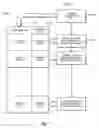 Fig. 02 - Systems and Methods for Processing Multiple Projections of Video Data in a Single Video File
