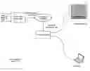 Fig. 01 - Hierarchical video analysis-based real-time perceptual video coding