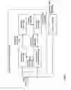 Fig. 06 - Hierarchical video analysis-based real-time perceptual video coding