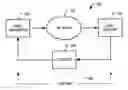 Fig. 01 - Compensating delay of channel state information between receiver and transmitter during adaptive video delivery