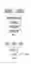 Fig. 06 - Covariance based face association