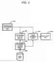 Fig. 04 - AUTHENTICATION DEVICE, AUTHENTICATION METHOD AND AUTHENTICATION PROGRAM