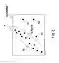 Fig. 07 - Linear pattern detection method and apparatus