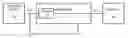 Fig. 01 - Method and device for processing of images using a digital filter