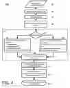 Fig. 05 - Method, a system, and a computer program product for processing images