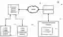 Fig. 01 - Pattern classification system and method for collective learning