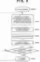 Fig. 09 - Image processing method, pattern detection method, pattern recognition method, and image processing device