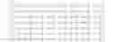 Fig. 07 - Method and system for decoding encoded images and reducing the size of said images