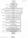 Fig. 07 - Filter for blocking image-based spam