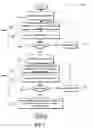 Fig. 08 - Filter for blocking image-based spam