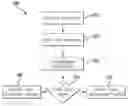 Fig. 01 - Adaptive OCR for books