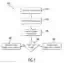 Fig. 02 - Adaptive OCR for books