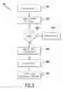 Fig. 04 - Adaptive OCR for books