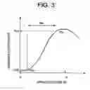 Fig. 04 - LIGHT MODULATING DEVICE