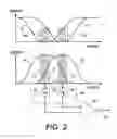 Fig. 03 - Transmitting light with lateral variation