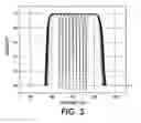 Fig. 06 - Transmitting light with lateral variation