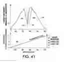 Fig. 26 - Transmitting light with lateral variation