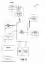Fig. 04 - Method and system for portable video display