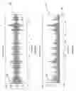 Fig. 03 - Methods and apparatus for optical transmission of digital signals