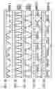 Fig. 03 - DEMODULATION CIRCUIT