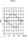 Fig. 08 - DEMODULATION CIRCUIT