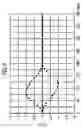 Fig. 09 - DEMODULATION CIRCUIT