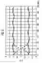 Fig. 10 - DEMODULATION CIRCUIT