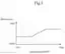 Fig. 06 - SWASH PLATE COMPRESSOR