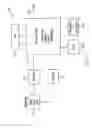 Fig. 02 - BREATHING AIR MAINTENANCE AND RECYCLE