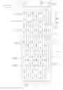 Fig. 06 - Plant for urea production