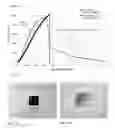 Fig. 09 - Continuous process for the production of carbon nanofiber reinforced continuous fiber preforms and composites made therefrom