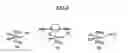 Fig. 06 - Compositions comprising metathesized unsaturated polyol esters