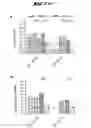 Fig. 07 - NON-PATHOGENIC AND/OR ATTENUATED BACTERIA CAPABLE OF INDUCING APOPTOSIS IN MACROPHAGES, PROCESS OF MANUFACTURING AND USES THEREOF
