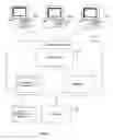 Fig. 02 - Cellulolytic enzymes, nucleic acids encoding them and methods for making and using them