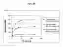 Fig. 49 - Cellulolytic enzymes, nucleic acids encoding them and methods for making and using them